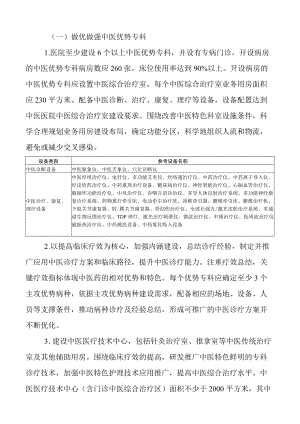 中医特色重点医院项目建设方案之建设任务.docx