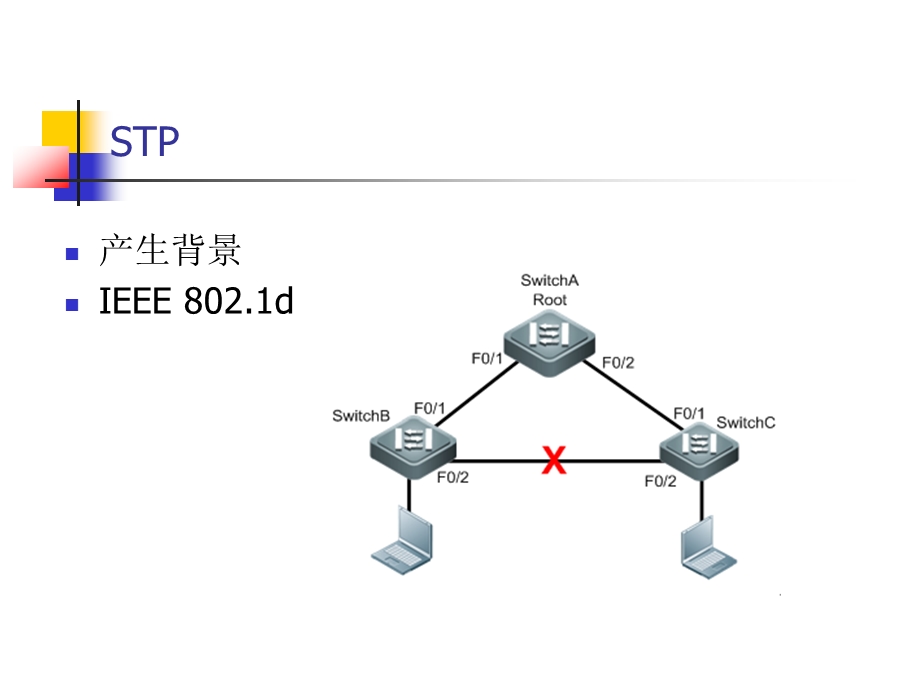 stp生成树协议ppt课件.ppt_第3页