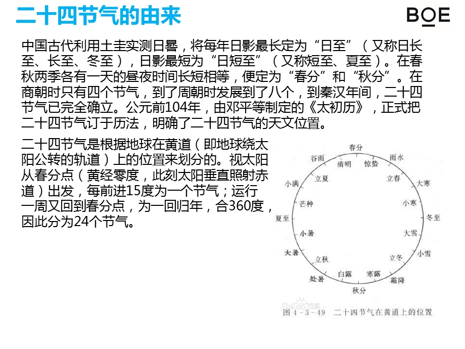 《二十四节气》ppt课件.ppt_第2页