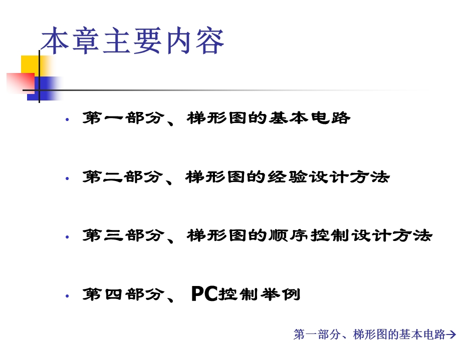 PLC梯形图编程技巧与经验总结ppt课件.ppt_第2页