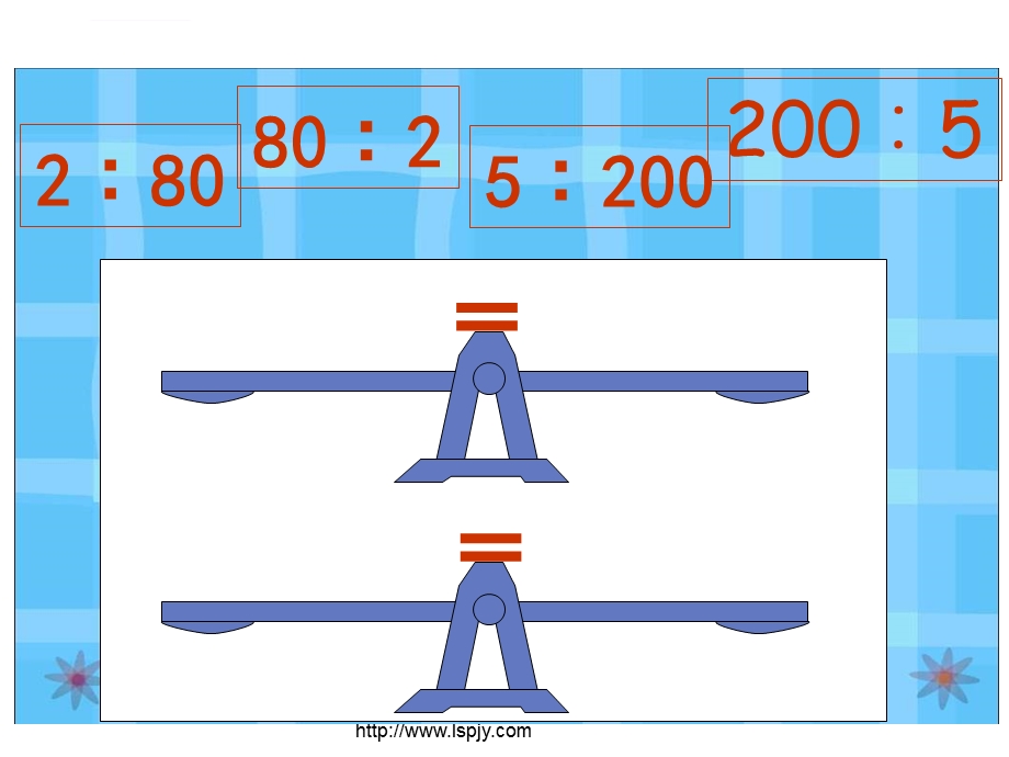 《解比例》ppt课件.ppt_第2页