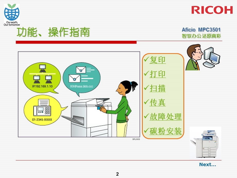 RICOH一体机使用手册ppt课件.ppt_第2页