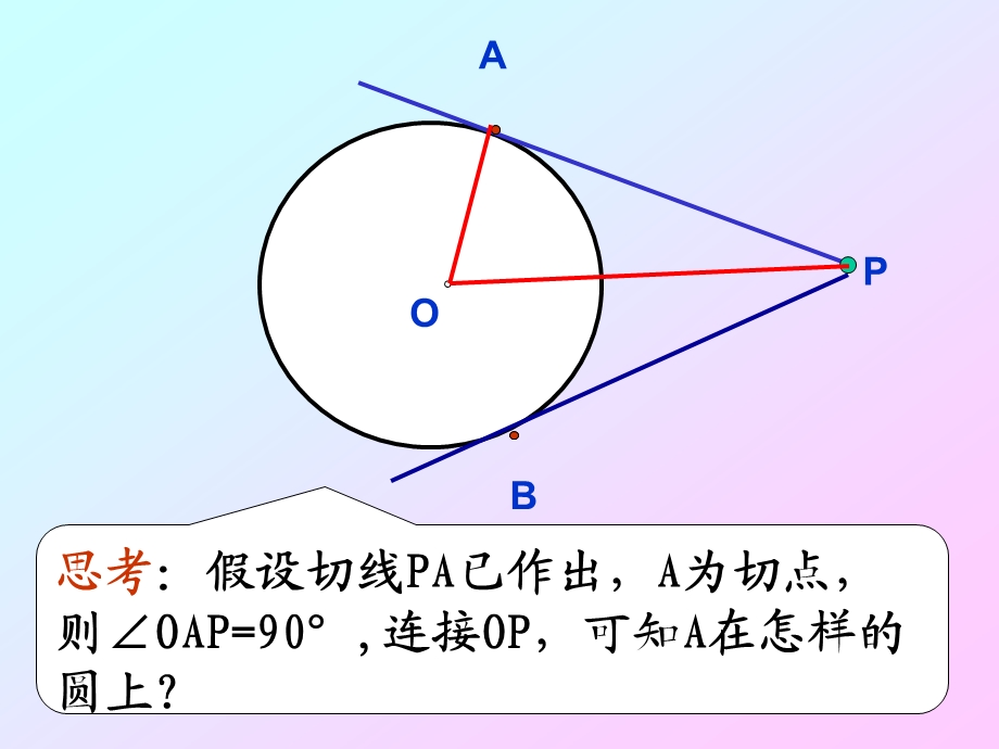 《切线长定理》PPT课件.ppt_第3页