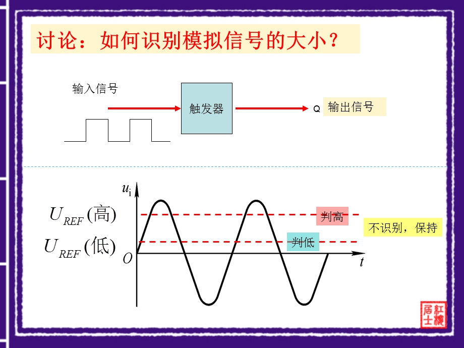 555定时器电路解析ppt课件.ppt_第3页