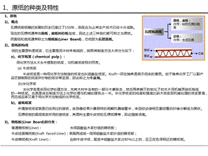 E R原纸及瓦楞纸的物理性能解读ppt课件.ppt