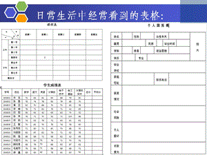 word表格制作ppt课件公开课.ppt