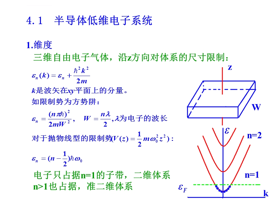 Berry位相与拓扑不变量量子自旋霍尔效应与拓扑绝缘体应用： (a)电阻ppt课件.ppt_第2页