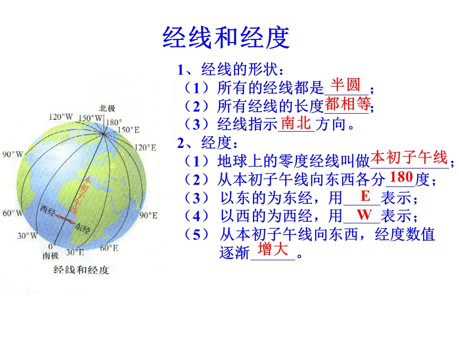 七年级地理上册复习课件.ppt_第3页