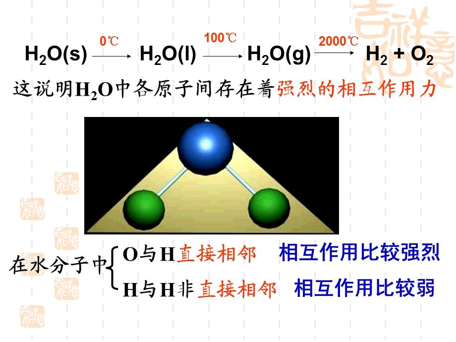 《第三节 化学键》PPT课件.ppt_第3页