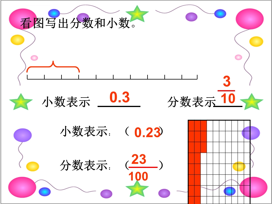 《分数与小数的互化》教学ppt课件.ppt_第2页