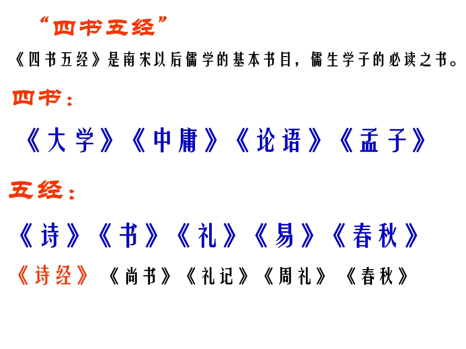 《诗经》两首《关雎》《蒹葭》 精心整理解析ppt课件.ppt_第2页