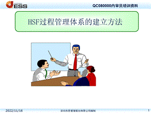 HSF管理体系的建法ppt课件.ppt