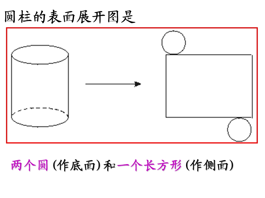 《图形的展开与折叠》PPT课件.ppt_第3页