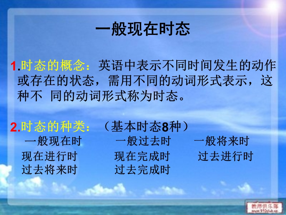 一般现在时态初级讲解ppt课件.ppt_第1页