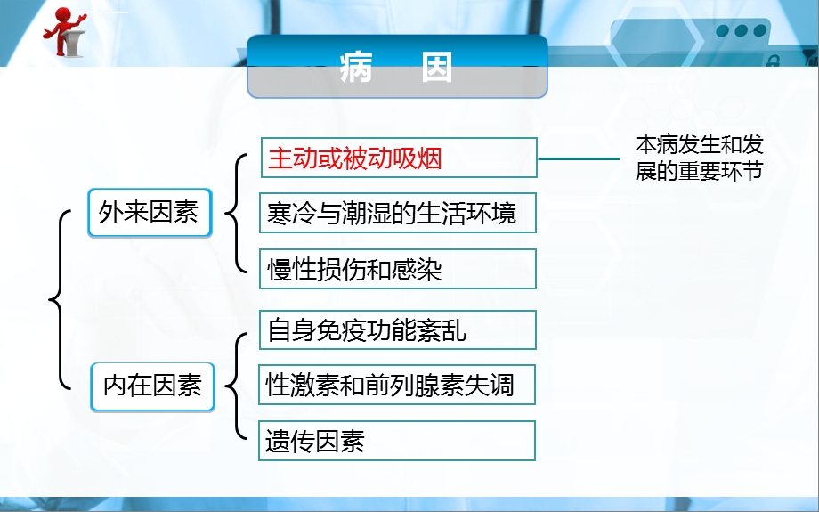 《外科护理》第十八章 第二节血栓闭塞性脉管炎病人的护理ppt课件.ppt_第3页