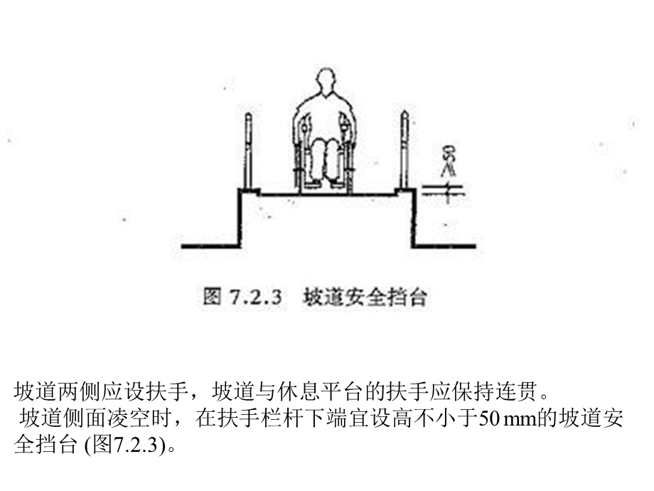 公交车站无障碍设计ppt课件.ppt_第2页