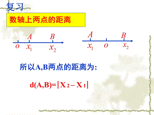 两点之间的距离公式及中点坐标公式ppt课件.ppt