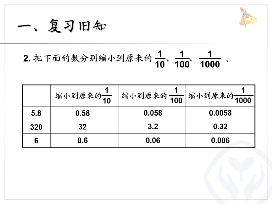 人教版小数点移动引起小数学大小变化解决问题ppt课件.ppt_第3页