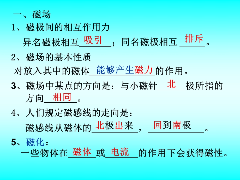 九年级物理电和磁ppt课件.ppt_第3页