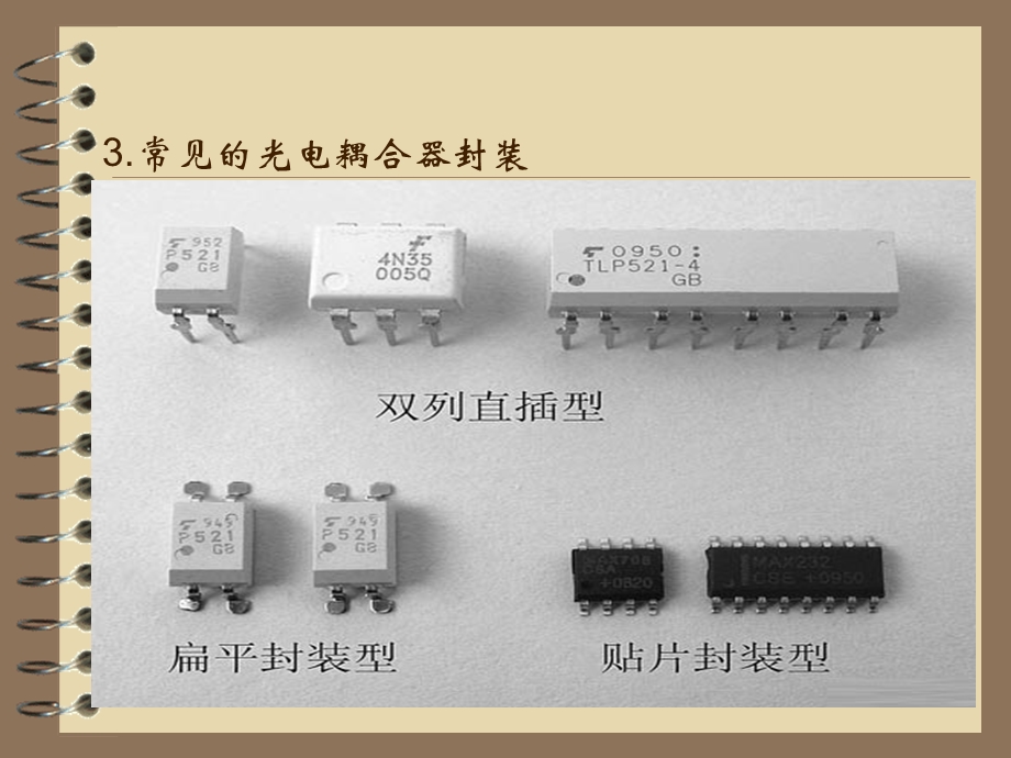 光电耦合器工作原理ppt课件.ppt_第3页