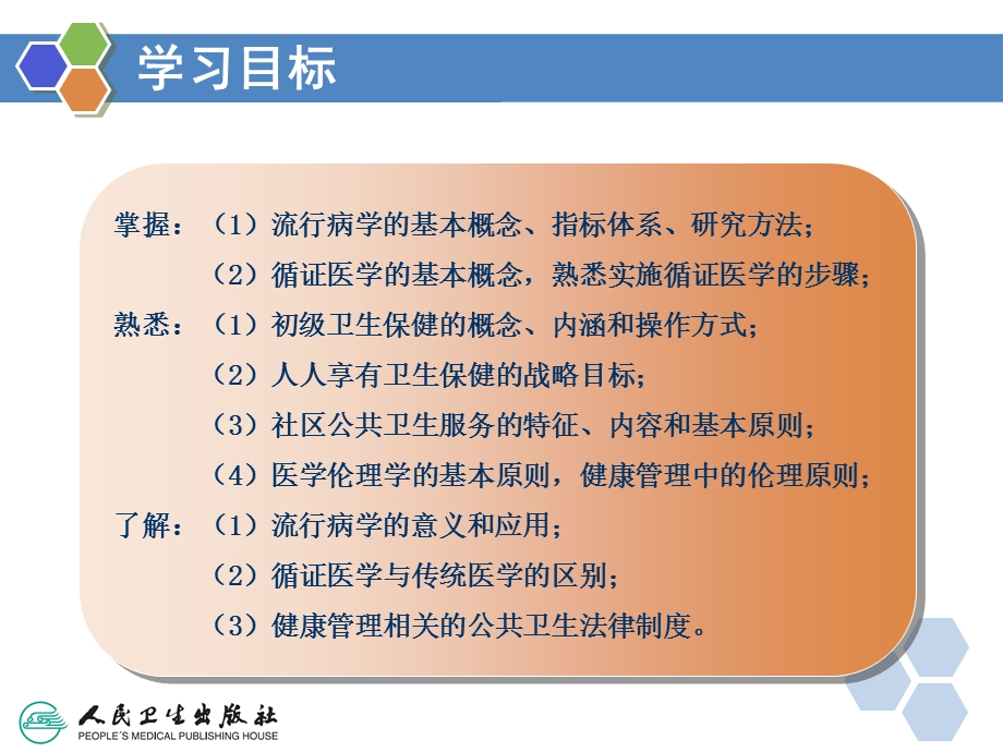 健康管理师3第三章健康管理相关知识ppt课件.ppt_第2页