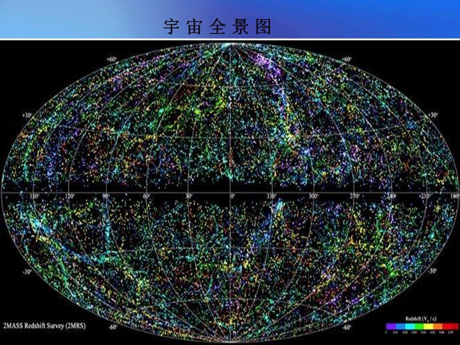 人教版美术六上《宇宙之旅》PPT课件.ppt_第3页