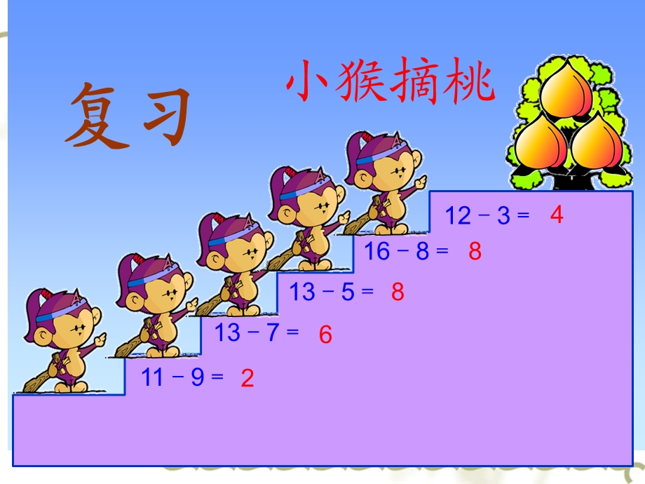 人教版小学数学一年级下册第二单元解决问题例ppt课件.ppt_第2页