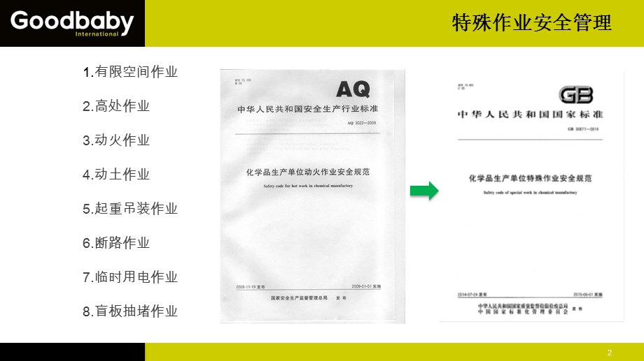 八大危险作业培训ppt课件.pptx_第3页