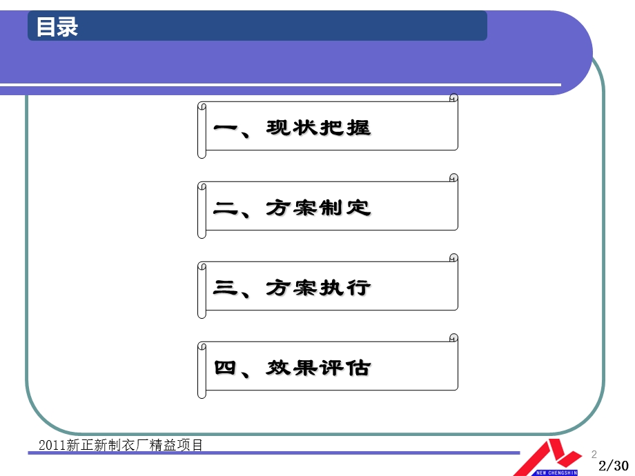 人机稼动率提升方案执行报告ppt课件.ppt_第2页