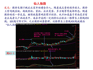 仙人指路——周五模板ppt课件.ppt