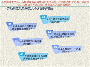 企业劳动用工法律风险和防范专业知识讲座课件.ppt