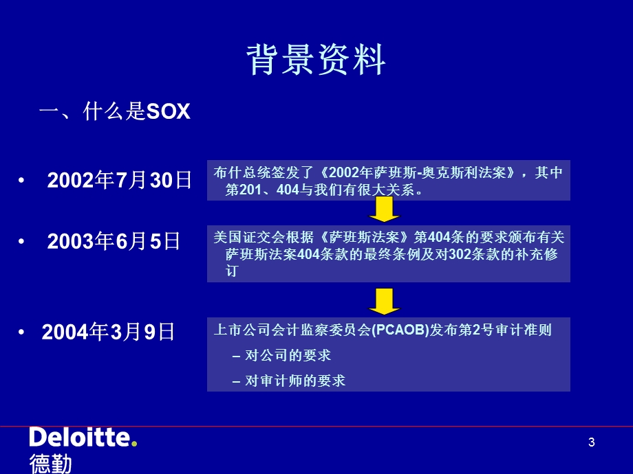 会计师事务所的管理咨询业务ppt课件.ppt_第3页