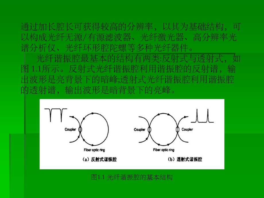 光纤谐振腔ppt课件.ppt_第3页