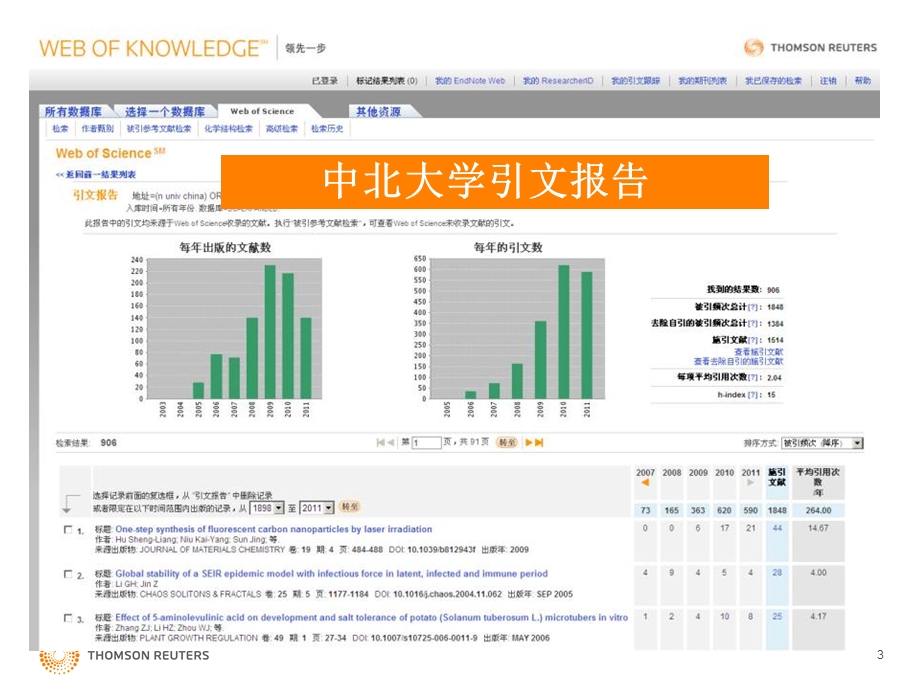 中北大学SCI的检索与利用ppt课件.ppt_第3页