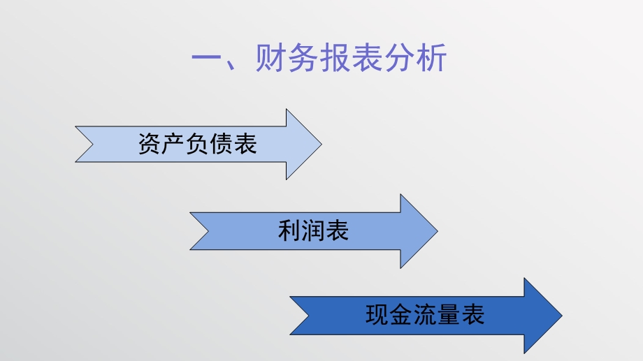 光线传媒财务报表分析ppt课件.pptx_第2页