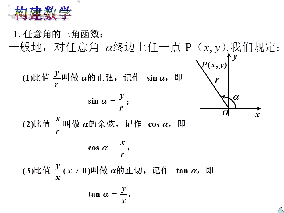 人教版高一三角函数的定义ppt课件.ppt_第2页