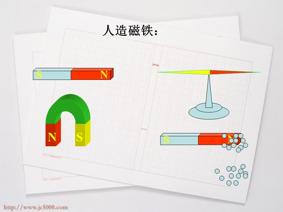 人造磁铁图示 ppt课件.ppt_第1页