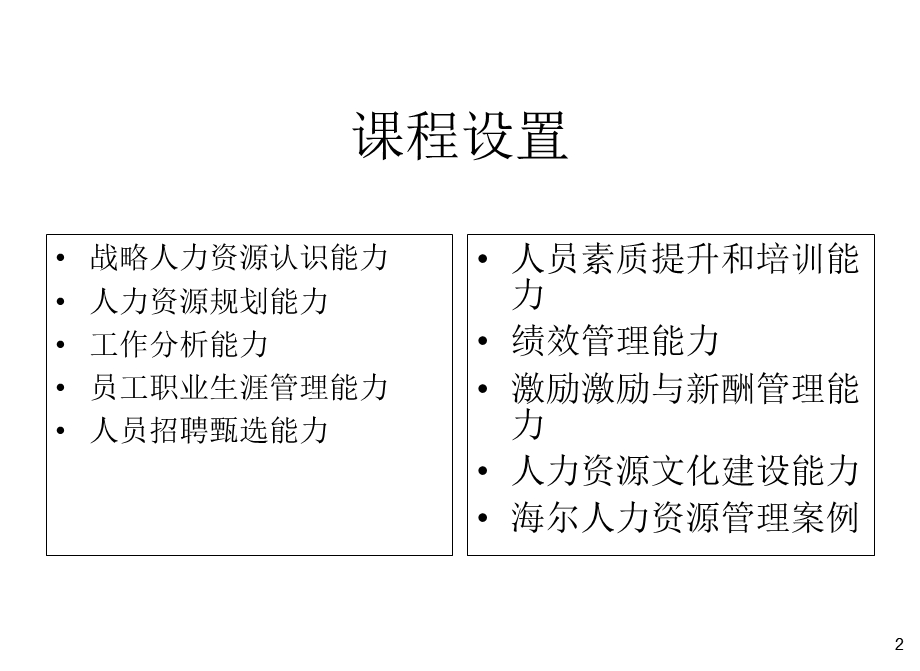 人力资源管理能力·职业经理人第二版ppt课件.ppt_第2页