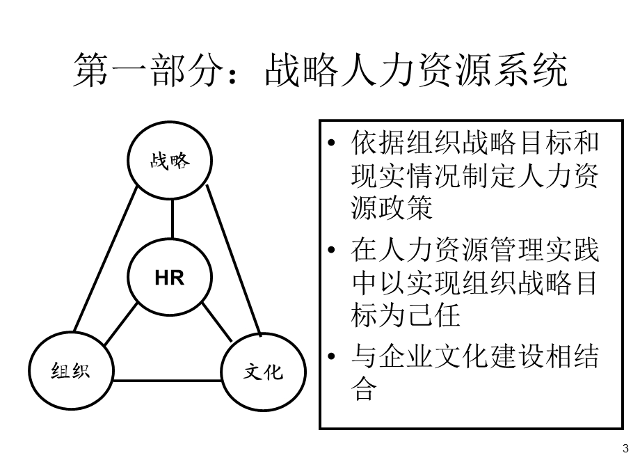 人力资源管理能力·职业经理人第二版ppt课件.ppt_第3页