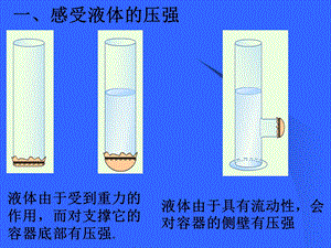 人教版八年级物理 《9.2液体的压强》含flash+ppt课件.ppt