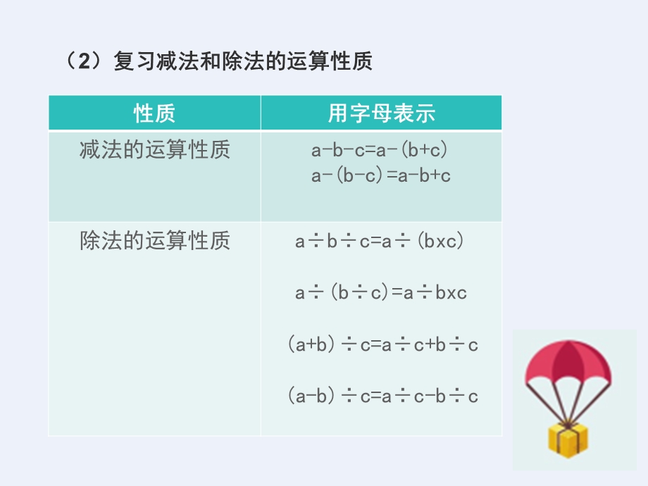 六年级简便运算ppt课件.ppt_第3页