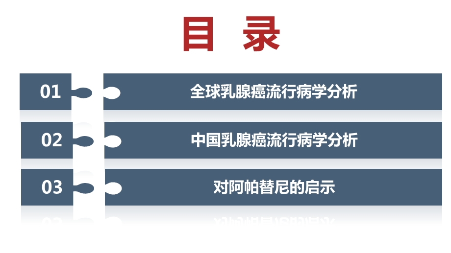 乳腺癌流行病学分析ppt课件.pptx_第2页