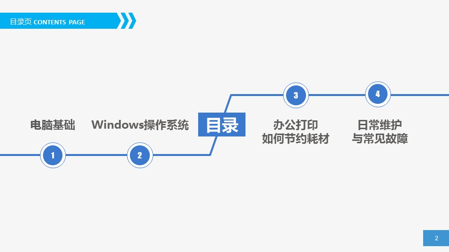 公司员工电脑办公基础培训ppt课件.ppt_第2页