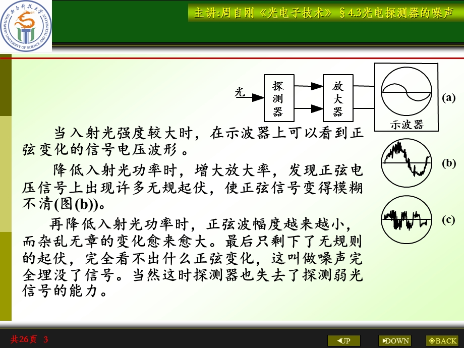 光电探测器的噪声ppt课件.ppt_第3页