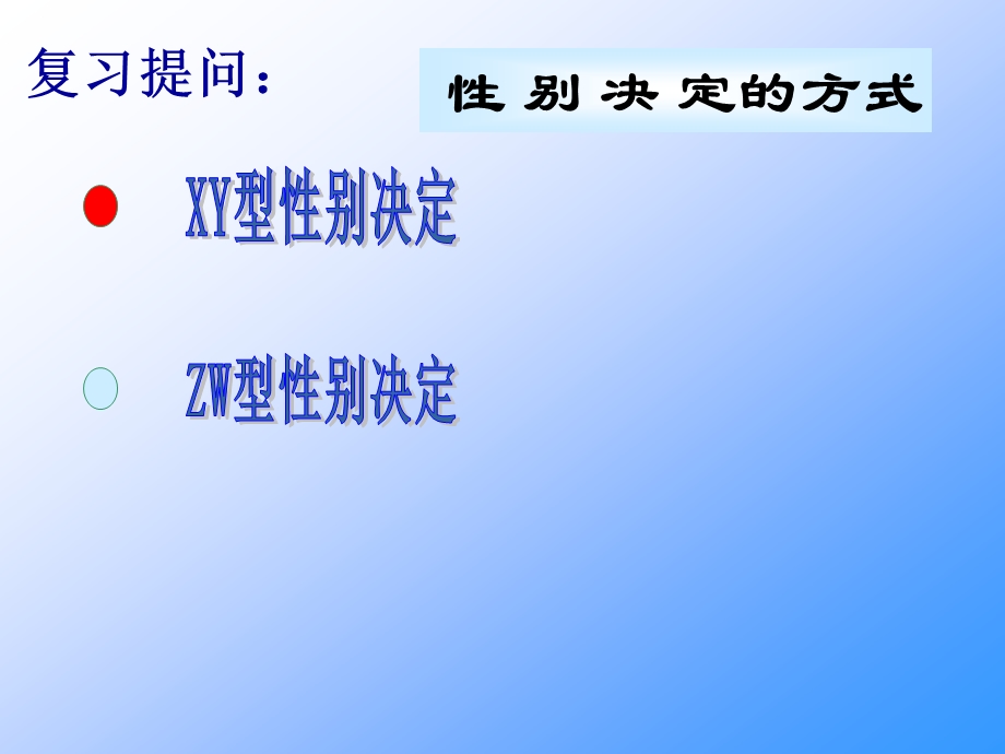 伴性遗传PPT课件公开课.ppt_第2页