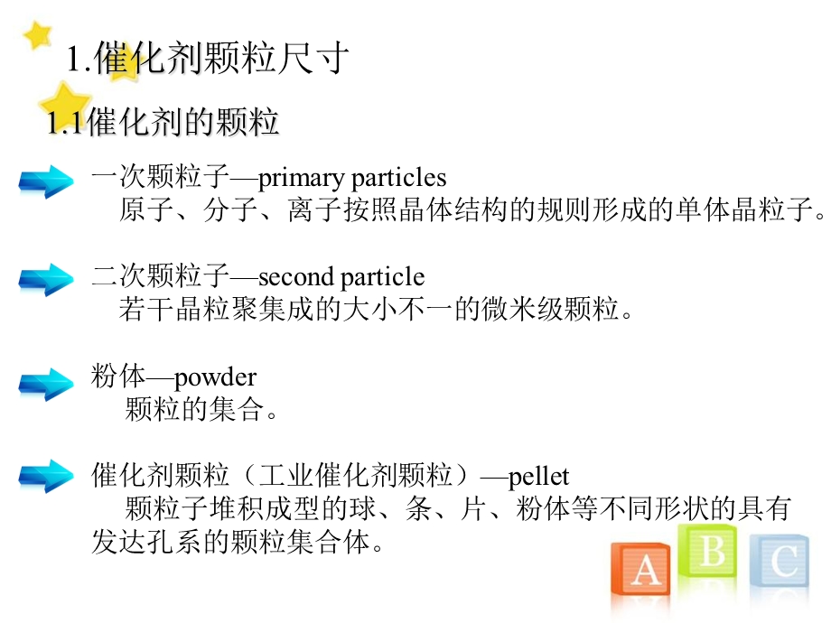 催化原理催化剂宏观物性表征ppt课件.ppt_第2页