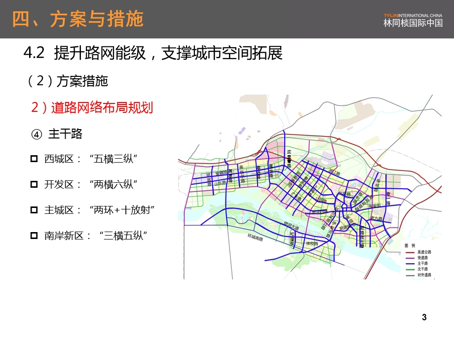 伊宁城市规划参考ppt课件.ppt_第3页