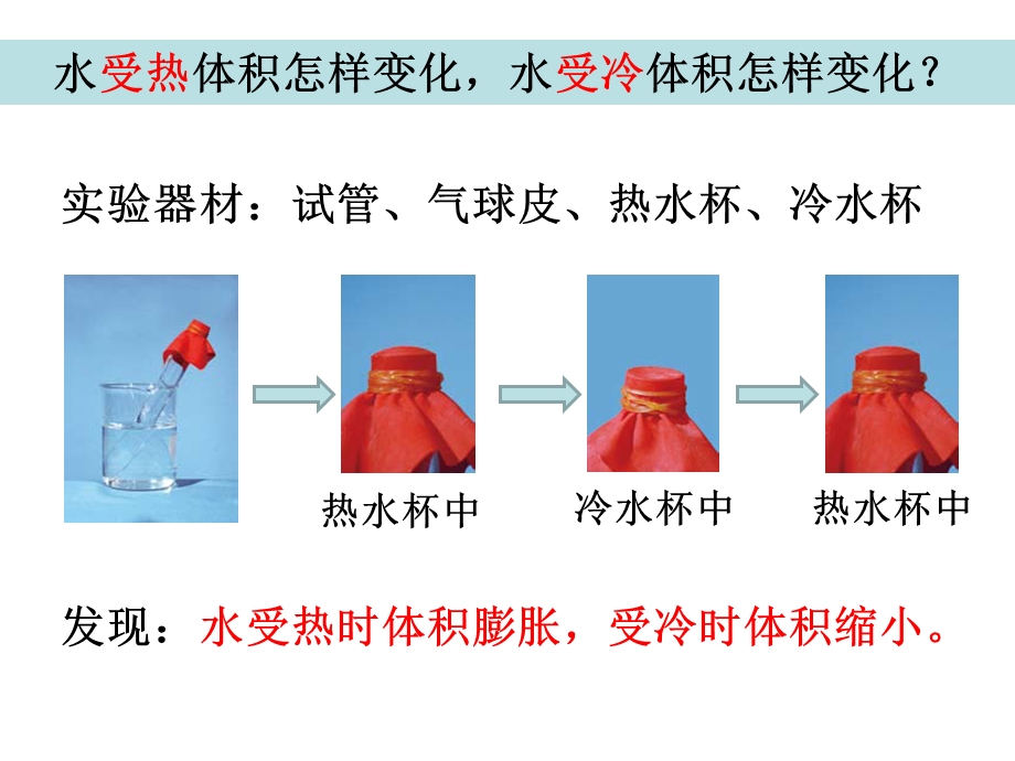 五下二3液体的热胀冷缩ppt课件.ppt_第2页