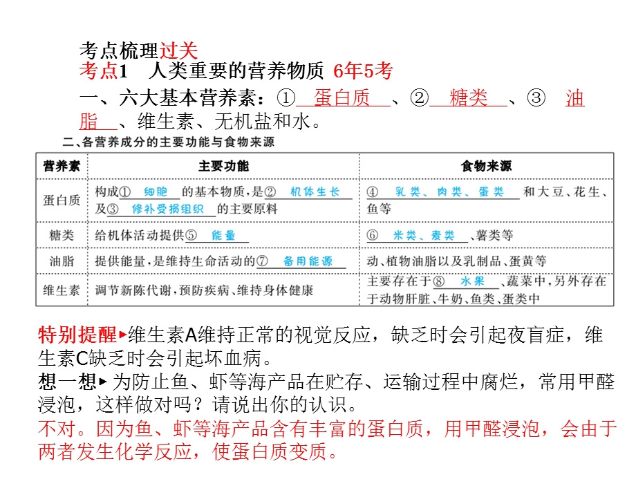 九年级化学第十二单元复习ppt课件.pptx_第3页