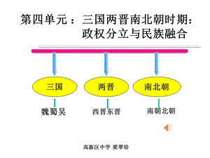 人教版七年级历史上册第四单元复习ppt课件.ppt